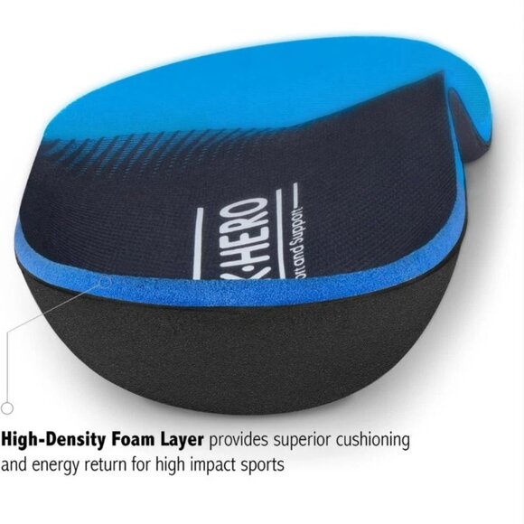 Plantar Fasciitis Insoles for Men Women - Orthotics Inserts, Shoe Insoles Arch S - Picture 5 of 8